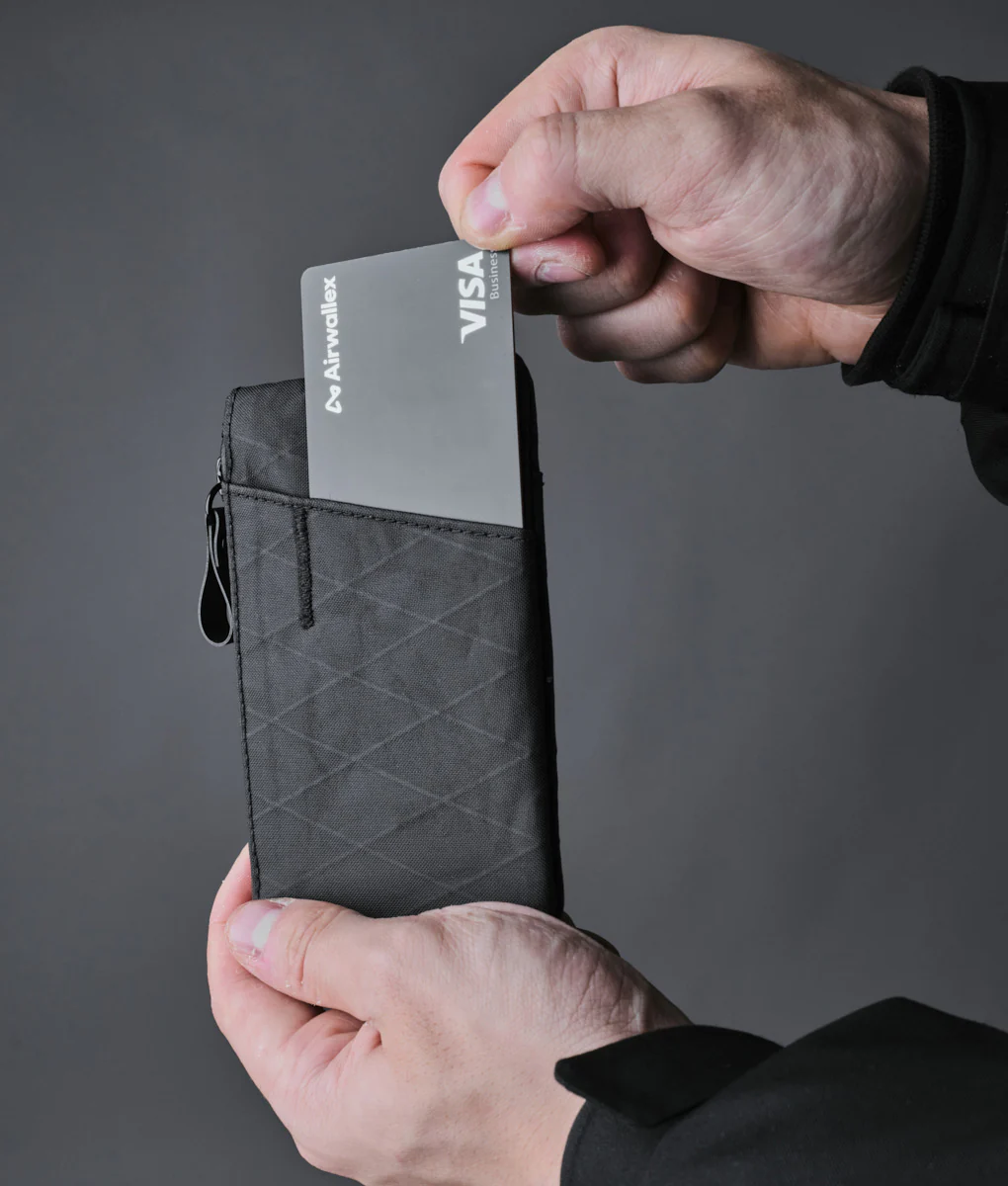 Zip Cardholder - Image 2