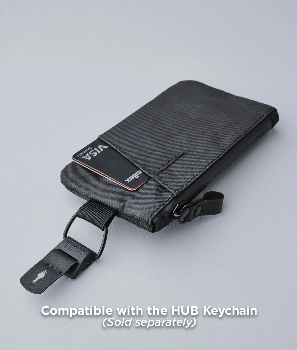 Zip Cardholder - Image 25