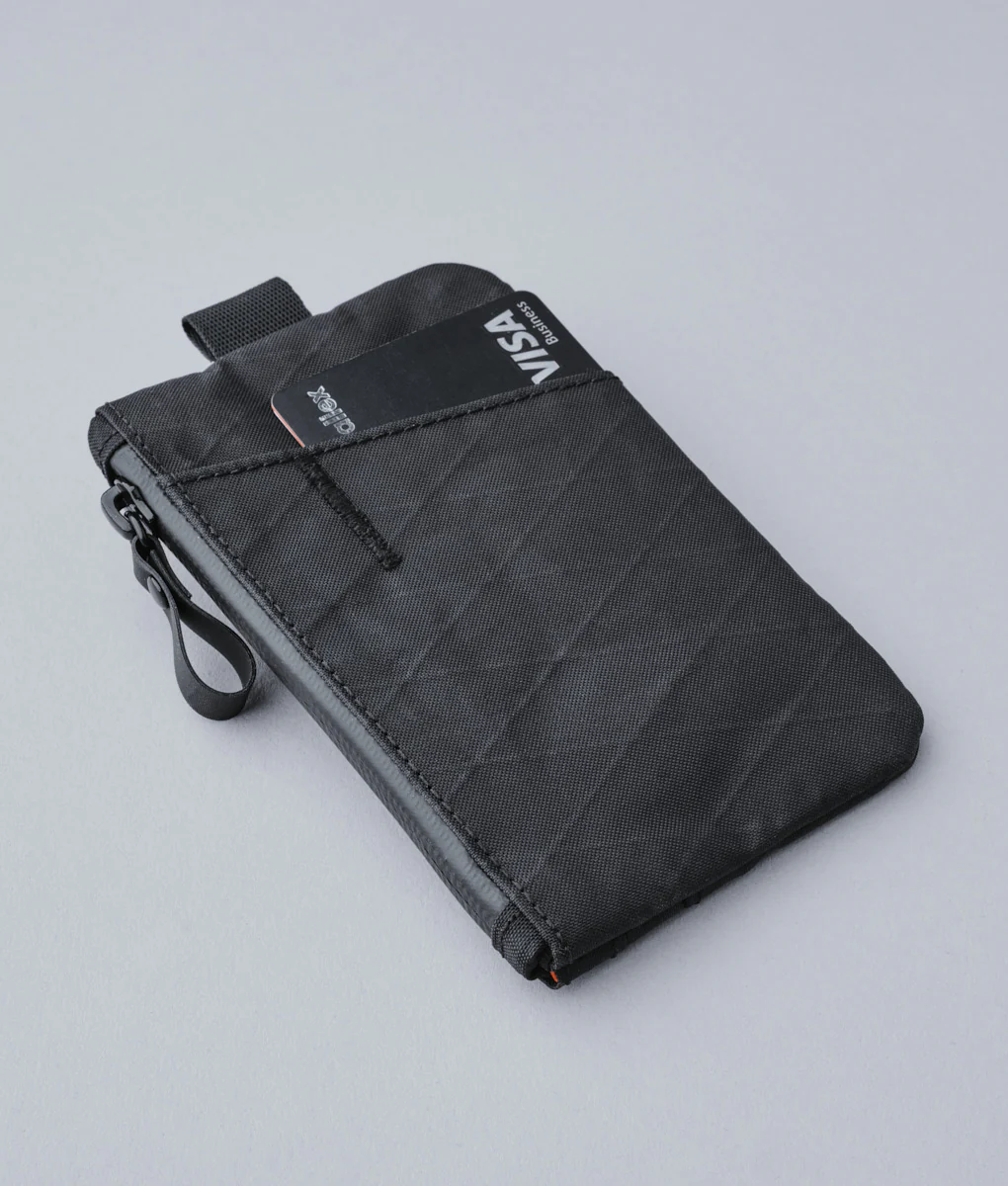 Zip Cardholder - Image 3