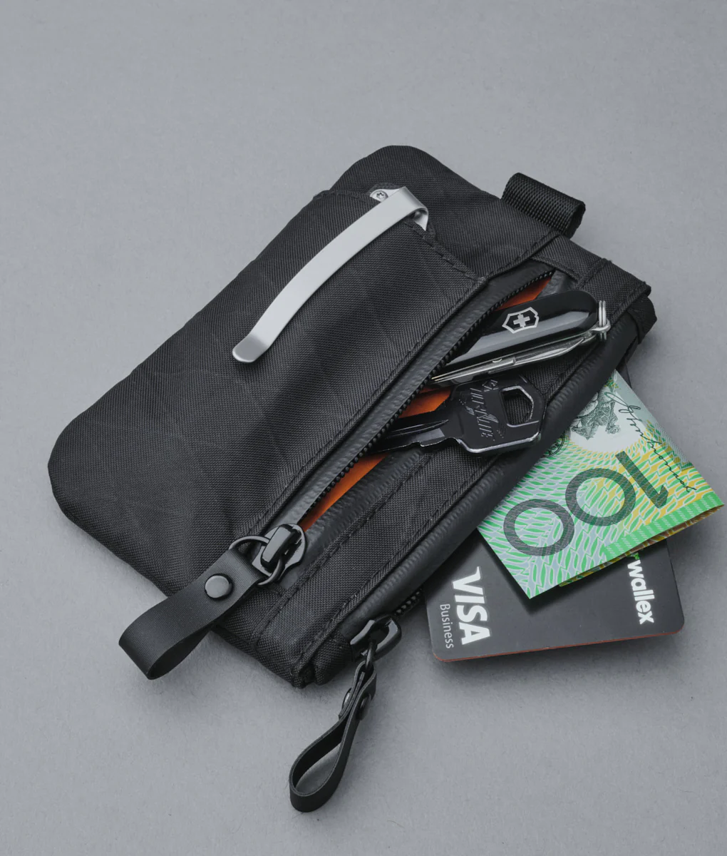 Zip Cardholder - Image 4