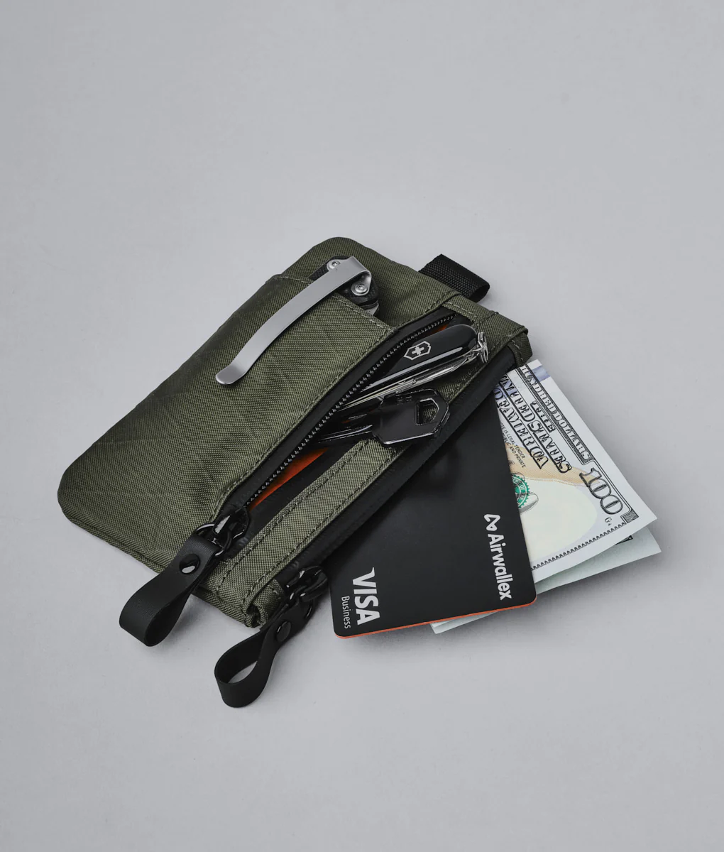 Zip Cardholder - Image 8