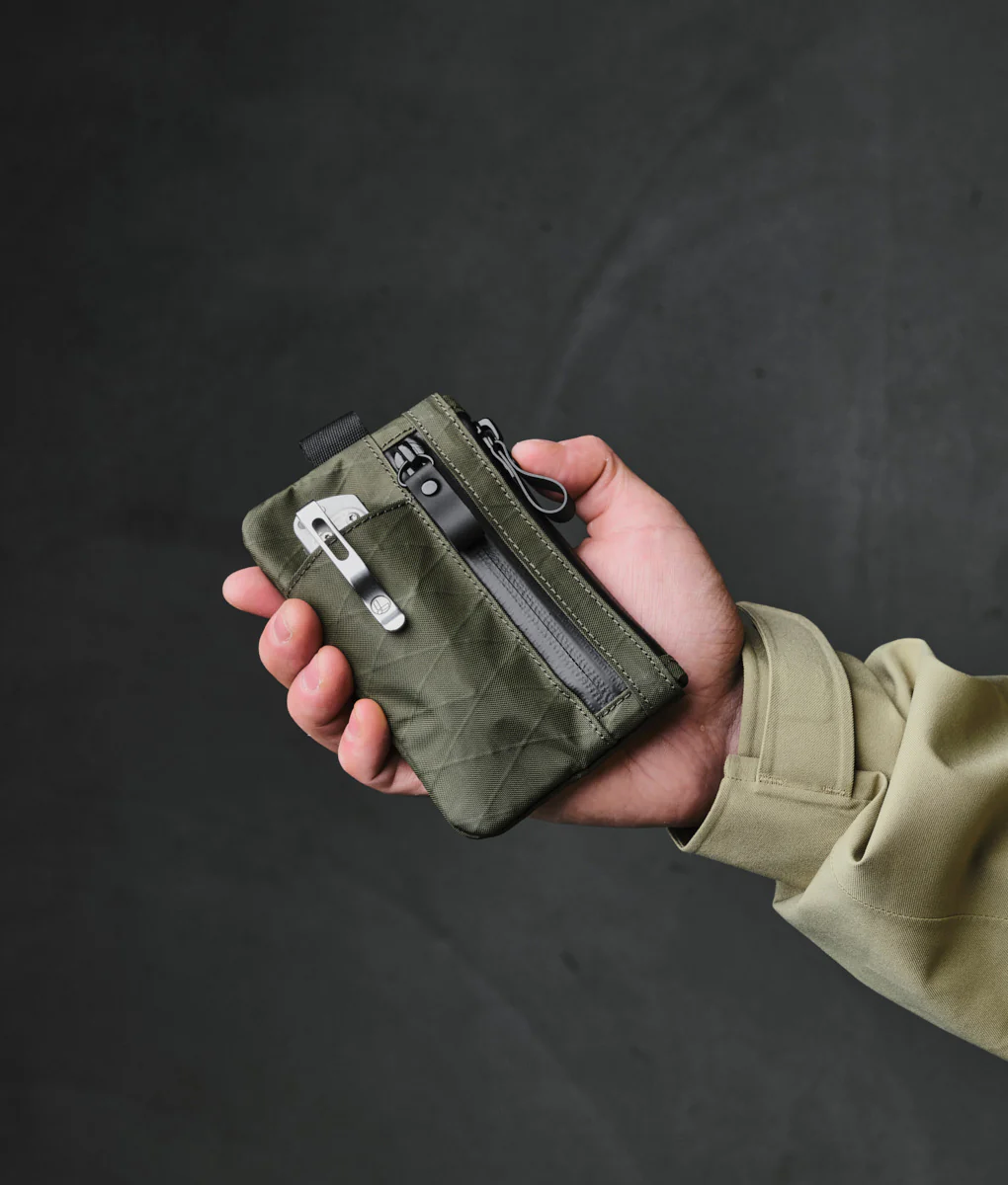 Zip Cardholder - Image 9