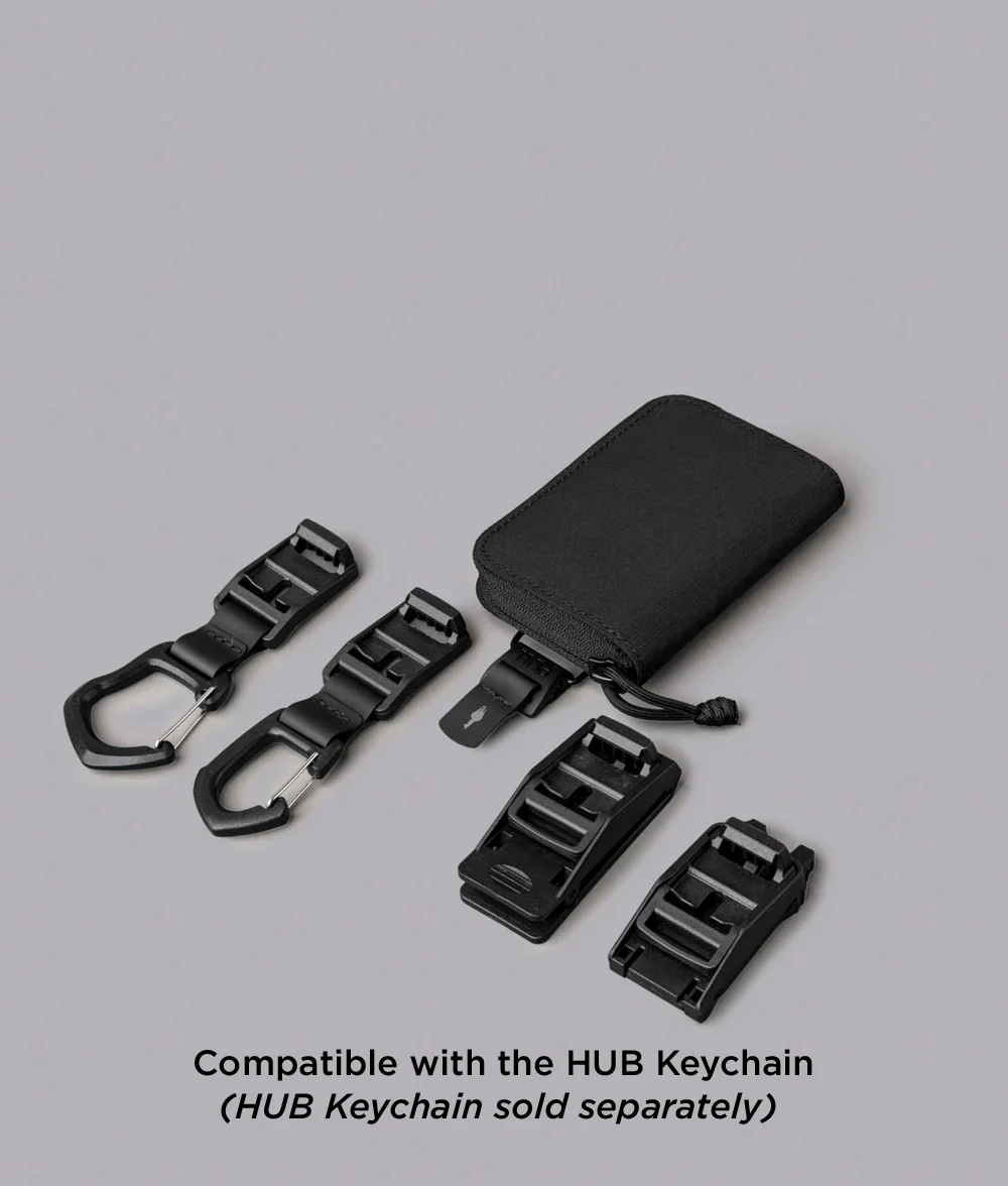 Zip Coin Wallet - Image 10