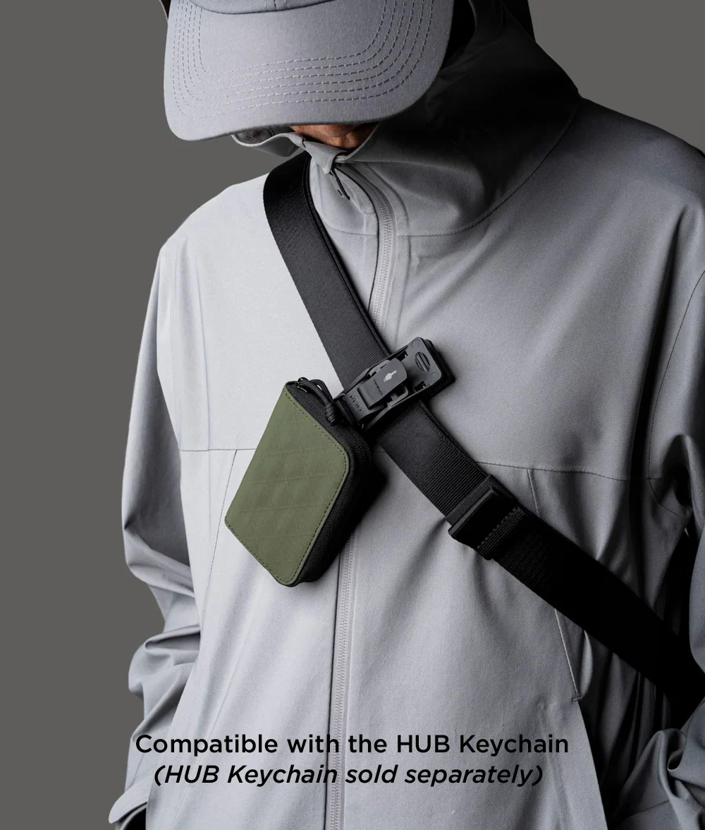 Zip Coin Wallet - Image 13