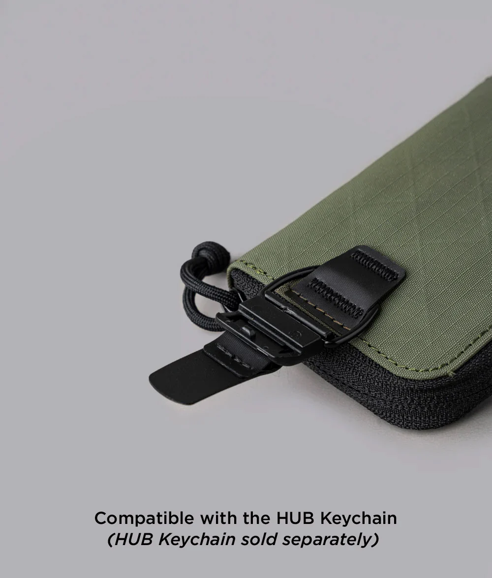 Zip Coin Wallet - Image 19