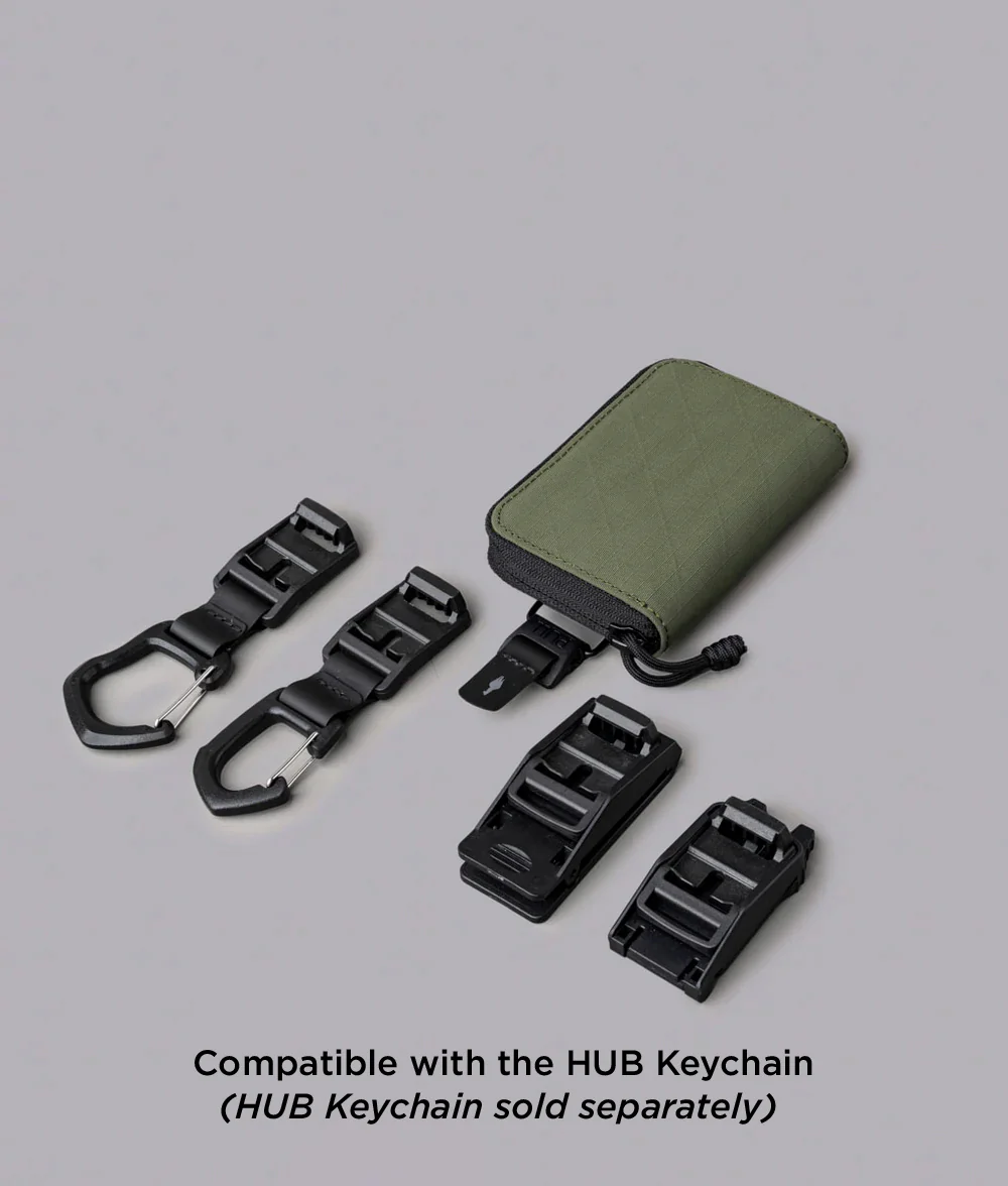 Zip Coin Wallet - Image 20