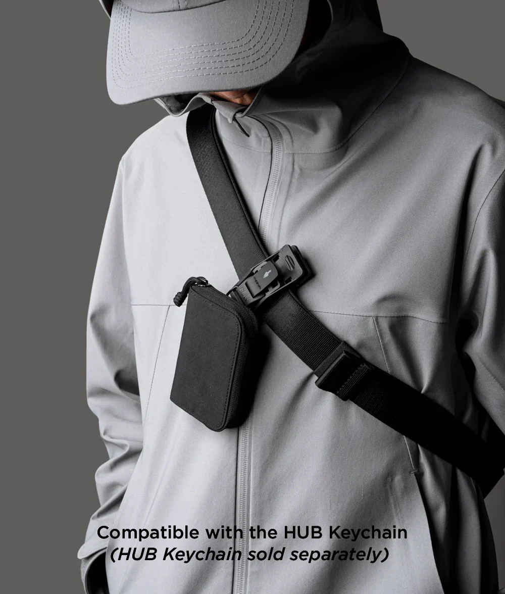 Zip Coin Wallet - Image 3