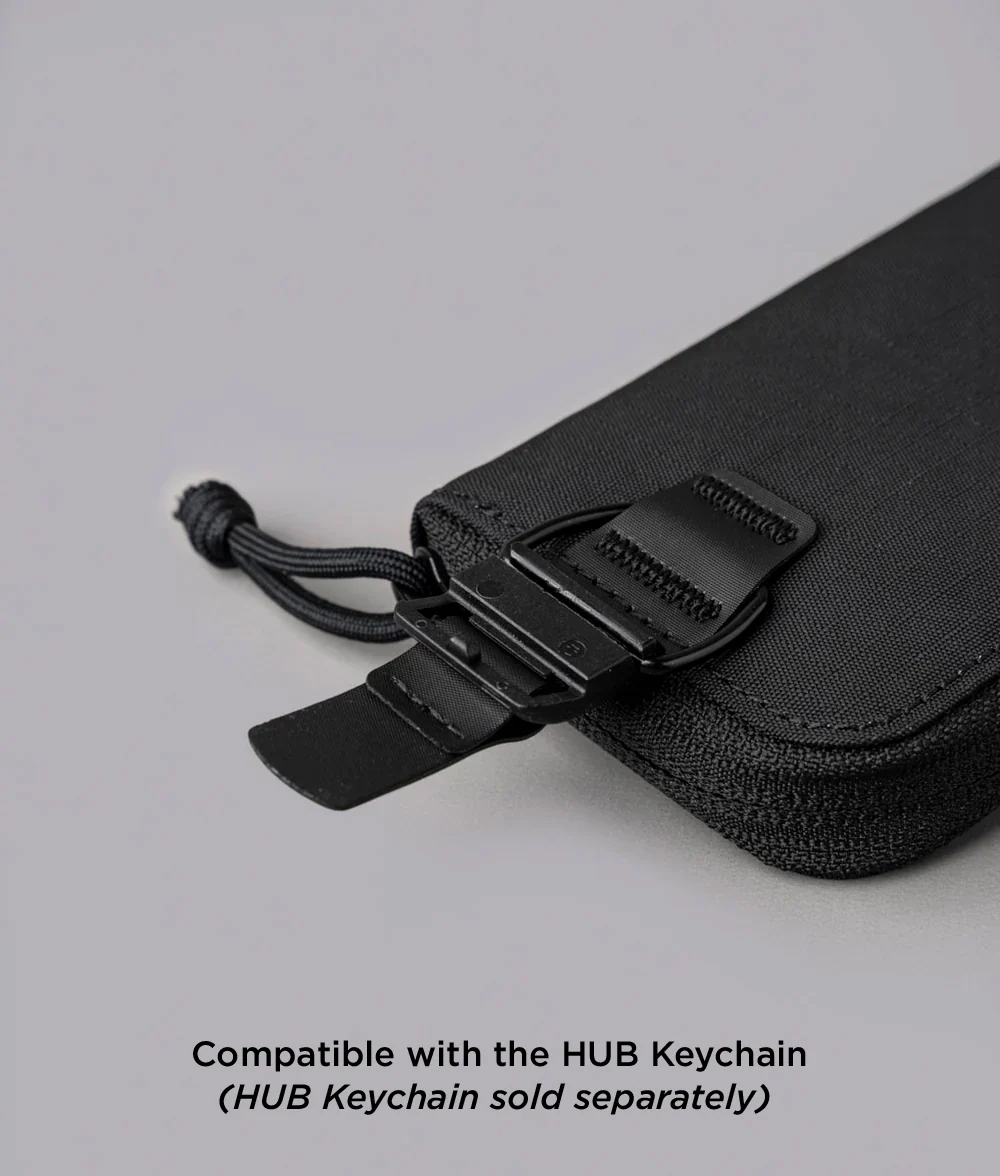 Zip Coin Wallet - Image 9