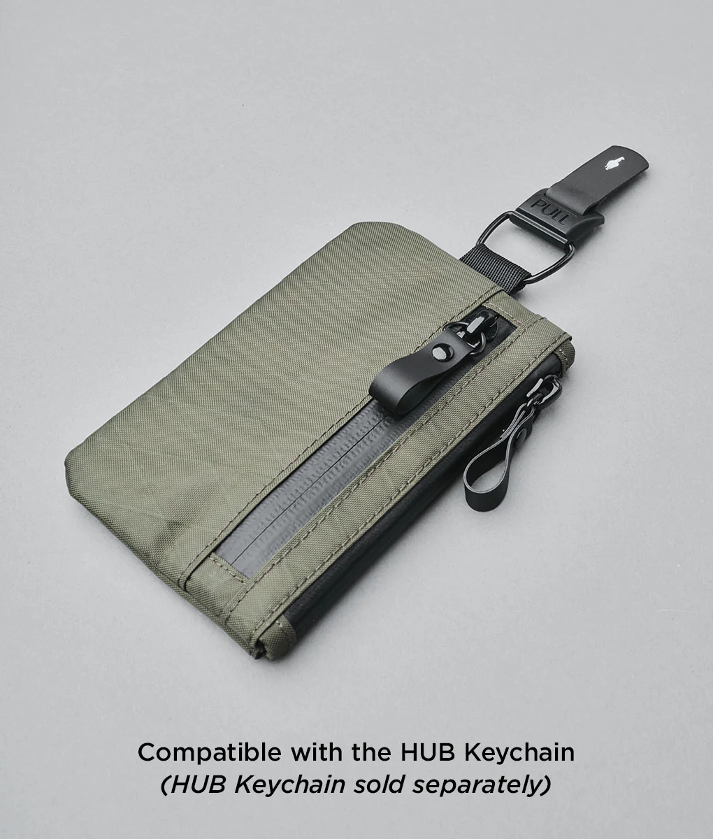 Zip Pouch - Image 15