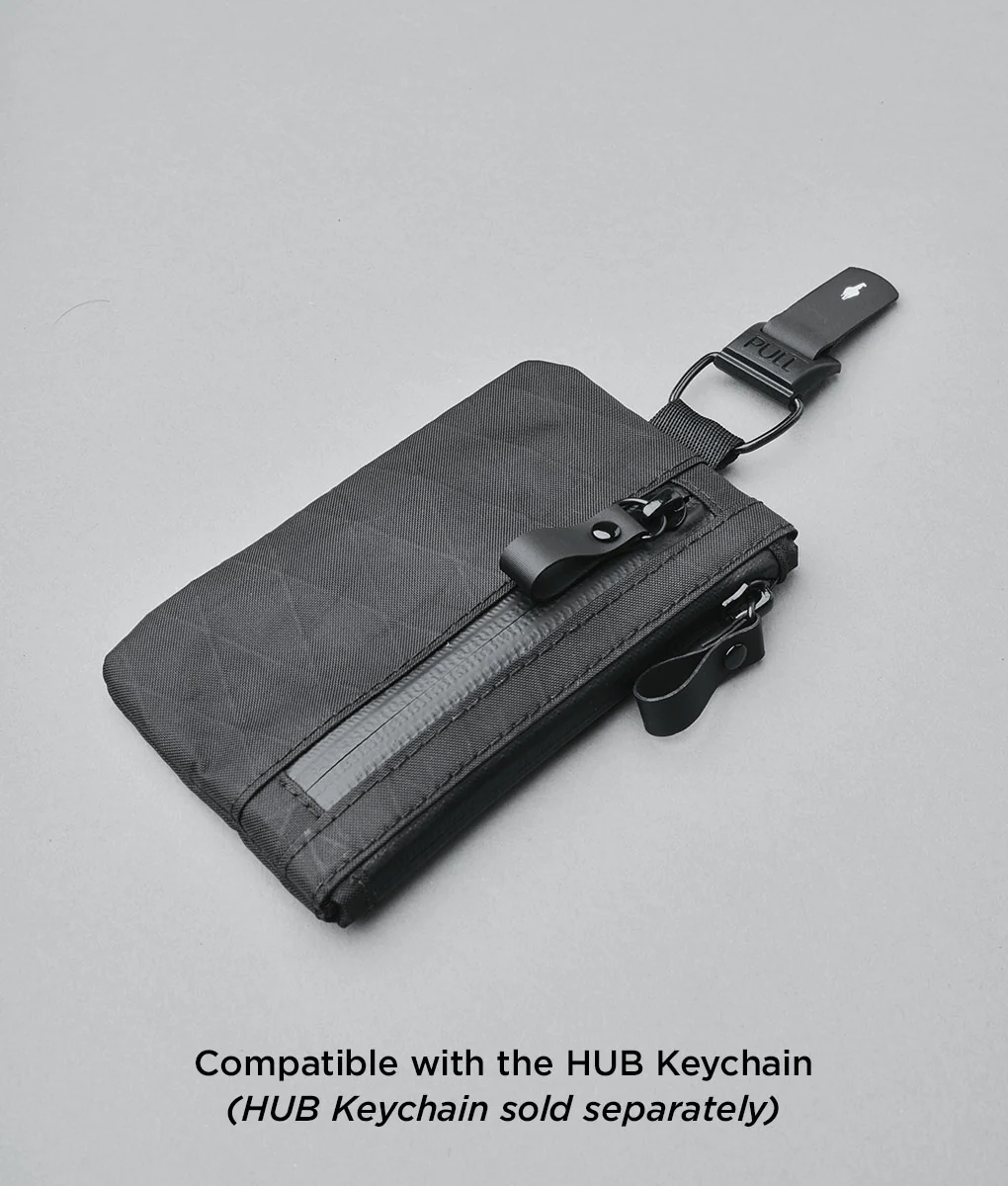 Zip Pouch - Image 7